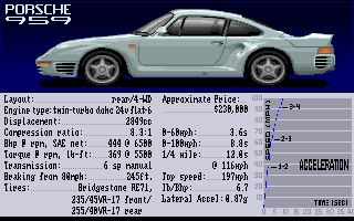 The Duel: Test Drive II (Amiga) screenshot: Porsche 959.