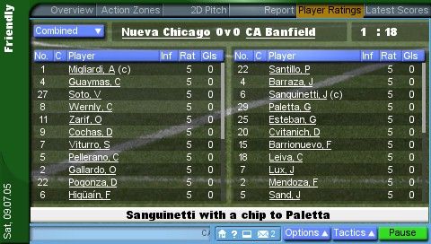 Championship Manager (PSP) screenshot: Overview of the players