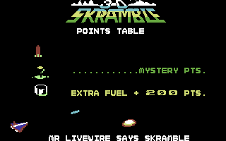 3-D Skramble (Commodore 64) screenshot: Title Screen.