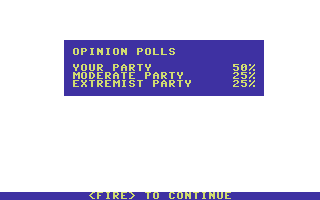 President (Commodore 64) screenshot: Opinion Polls.
