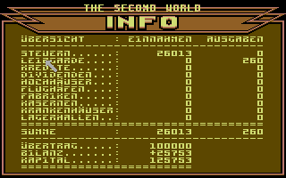 The Second World (Commodore 64) screenshot: Info.