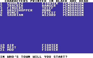 Phantasie III: The Wrath of Nikademus (Commodore 64) screenshot: List of Characters.