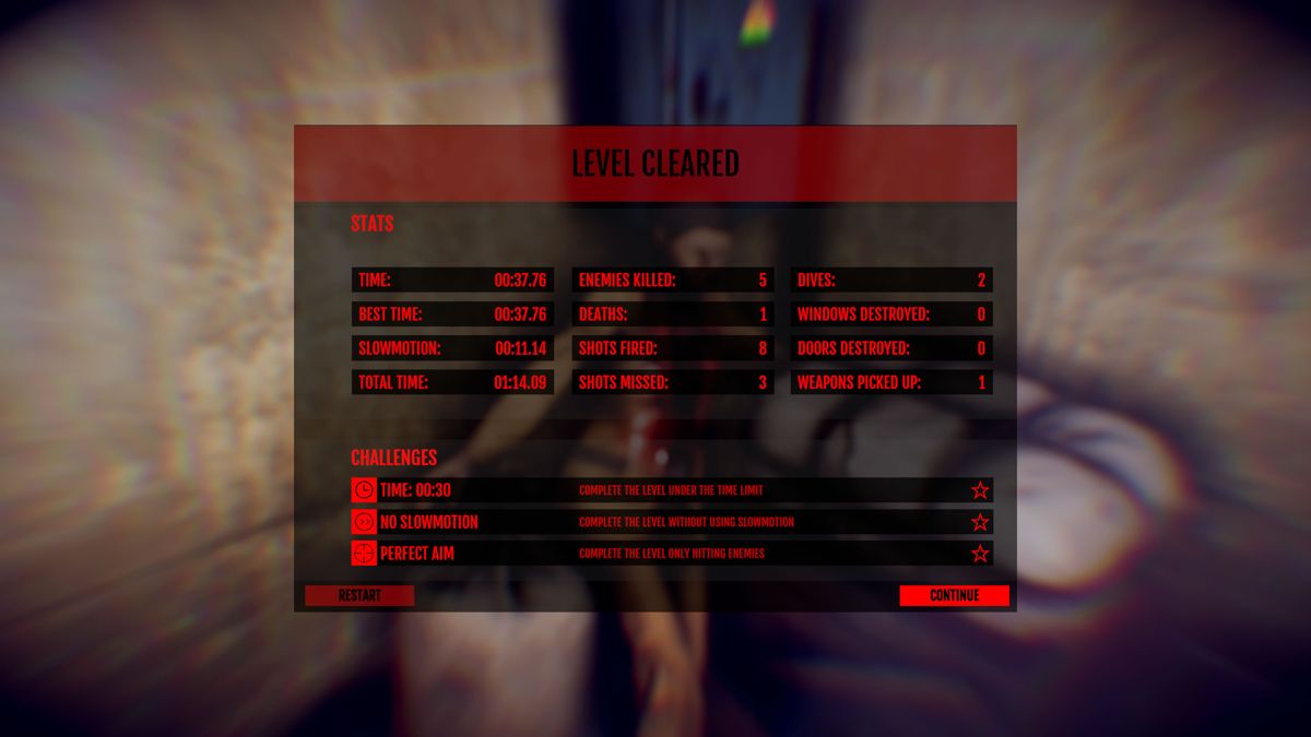 The Hong Kong Massacre (Windows) screenshot: Level cleared