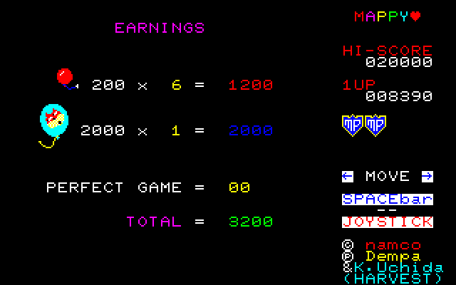 Mappy (Sharp X1) screenshot: Bonus round "earnings"