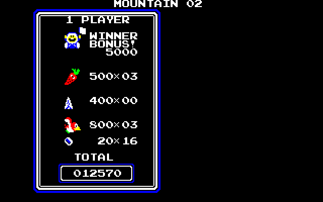 Ice Climber (Sharp X1) screenshot: Mountain 02 Score