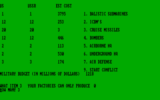 Global Thermonuclear War (DOS) screenshot: After many turns, both sides' factories are tapped dry