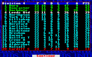 Leeds United Champions! (Atari ST) screenshot: League table: it is a close fight for promotion to Division 3 this season!