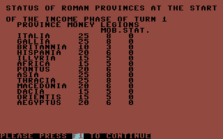 The Fall of Rome (Commodore 64) screenshot: Status of your provinces