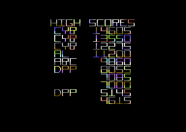 The Eliminator (Commodore 64) screenshot: High Scores