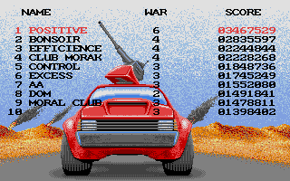 Fire and Forget (Atari ST) screenshot: High score table