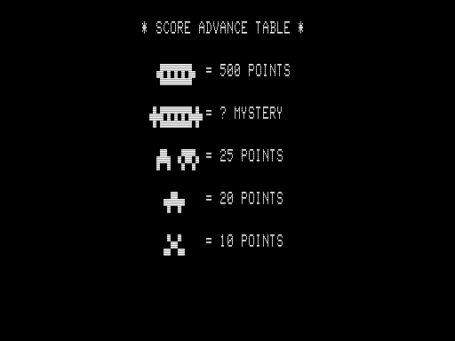 Space Intruders (TRS-80) screenshot: Points Table