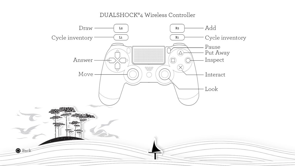 Blackwood Crossing (PlayStation 4) screenshot: Gameplay controls
