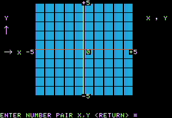 Bumble Plot (Apple II) screenshot: Where is it?