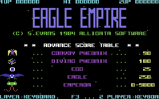 Eagle Empire (Commodore 64) screenshot: Title Screen.