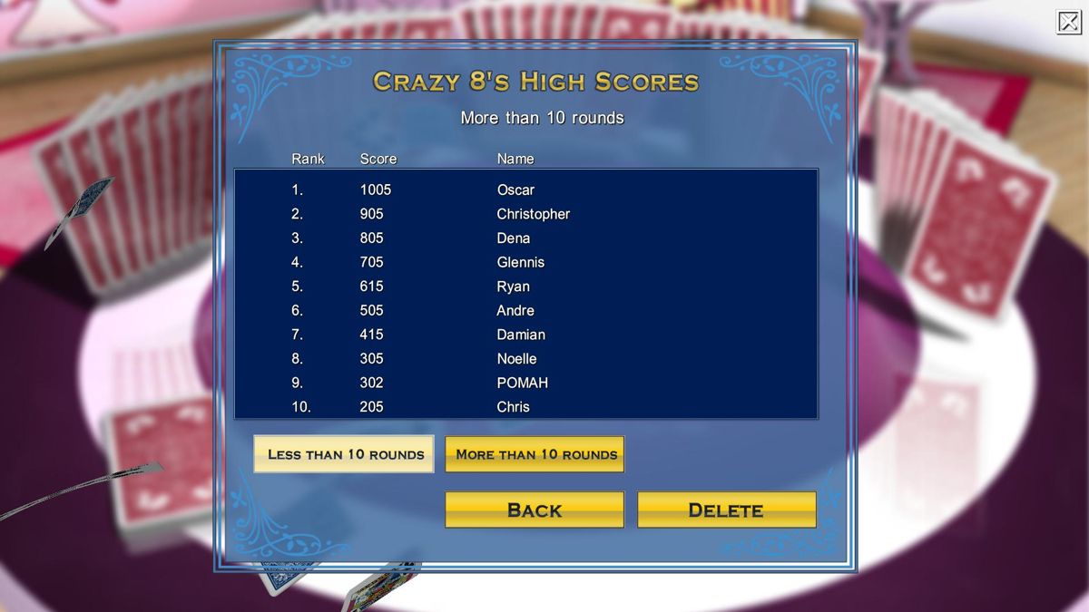 Bicycle Crazy 8's (Windows) screenshot: High Scores