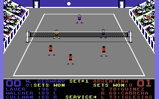 International Team Sports (Commodore 64) screenshot: Return the ball.