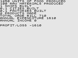 Kingdom of Nam (ZX81) screenshot: Made a loss.