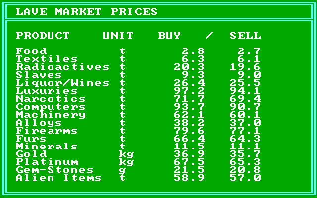 Elite (DOS) screenshot: Market Information
