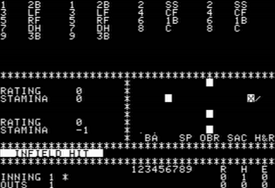 Computer Statis Pro Baseball (Apple II) screenshot: Infield Hit to First Base