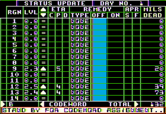 Epidemic! (Apple II) screenshot: Infection status on day 1