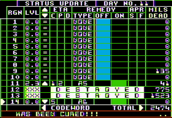 Epidemic! (Apple II) screenshot: Yep, 2.5 billions dead. Hey, I could've used the nuke.