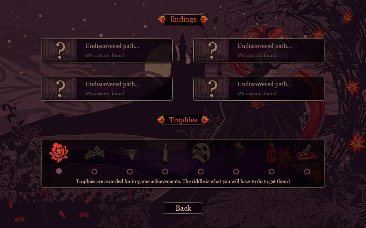 Screenshot of Cinders (Windows, 2014) MobyGames