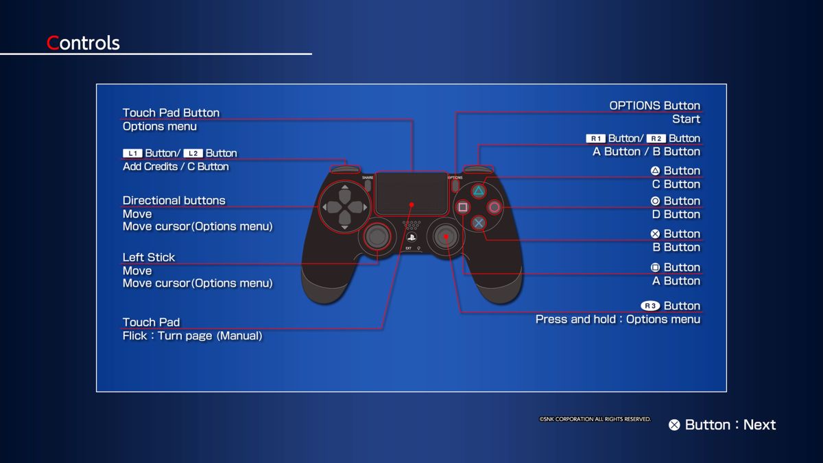Super Sidekicks (PlayStation 4) screenshot: Gameplay controls