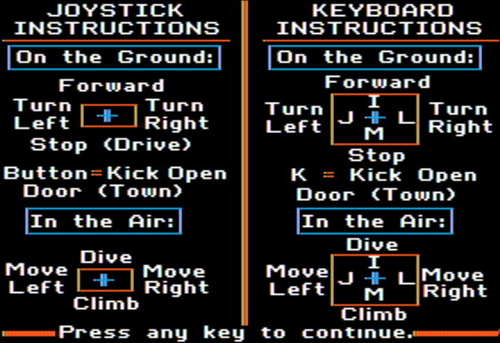 Escape (Apple II) screenshot: Gameplay Instructions