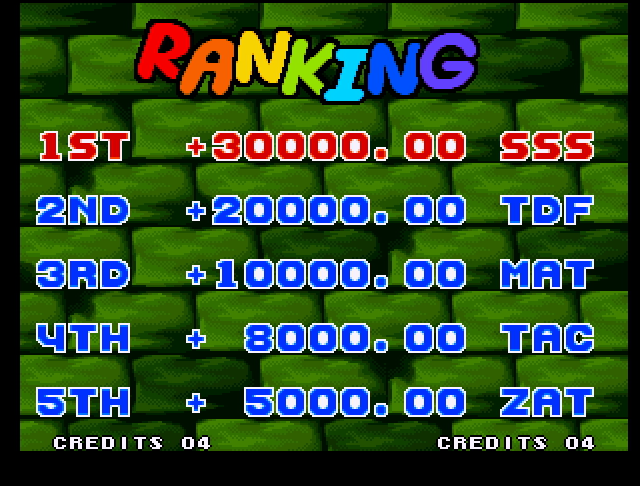 Captain Tomaday (Dreamcast) screenshot: We get a look at the “ranking” screen