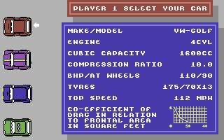 Autotest Simulator (Commodore 64) screenshot: Select your car