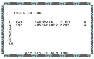 Humpty Dumpty & Cock Robin (Commodore 64) screenshot: Cock Robin: Tries so far
