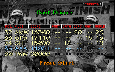 World Rally 2: Twin Racing (Arcade) screenshot: High scores