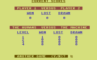 Connect 4 (Commodore 64) screenshot: You won the game