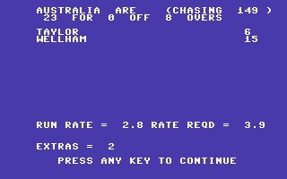 Cricket Master (Commodore 64) screenshot: Australia's scoreboard