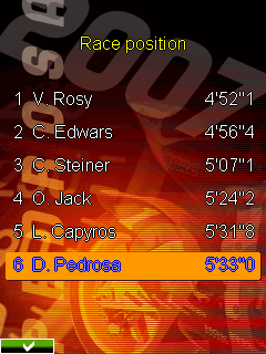 Pedrosa GP 2007 (J2ME) screenshot: Race results