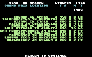 Motorcycle 500 (Commodore 64) screenshot: The season ahead
