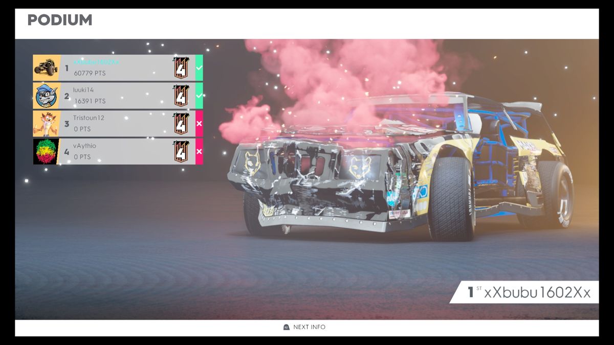 The Crew 2 (PlayStation 4) screenshot: Screen shown after finishing an online race. In this photo it was a Demolition Derby. (In-game)