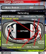FIFA Soccer 2005 (N-Gage) screenshot: Defense Controls