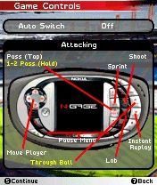 FIFA Soccer 2005 (N-Gage) screenshot: Attack Controls