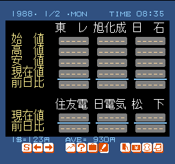 Matsumoto Tōru no Kabushiki Hisshōgaku (NES) screenshot: Main action screen