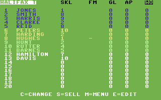 On the Bench (Commodore 64) screenshot: Your squad