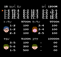 Family Jockey (NES) screenshot: Betting mode aka "Family Game".