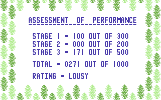 Olympic Skier (Commodore 64) screenshot: Looks like your rating is Lousy