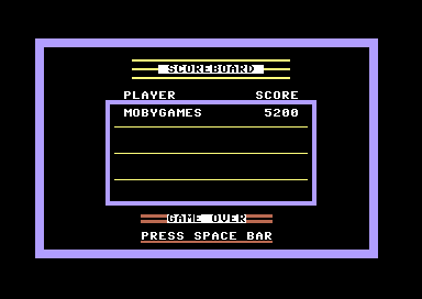 Scrambit (Commodore 64) screenshot: Final Score