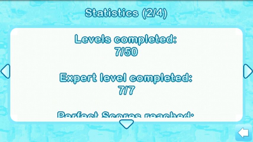 Sally's Spa (Android) screenshot: Player's statistics