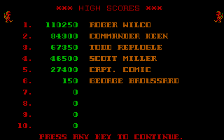 Monuments of Mars (DOS) screenshot: The game has a high score table. These are the default scores installed with the shareware version, some famous names here including the author