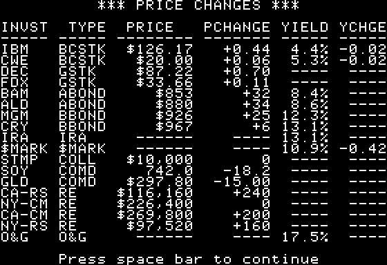 Squire: The Financial Planning Simulation (Apple II) screenshot: Current Price Movements