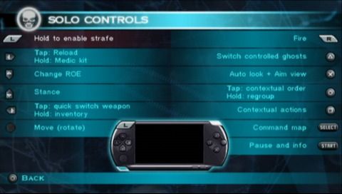 Tom Clancy's Ghost Recon: Predator (PSP) screenshot: Gameplay controls